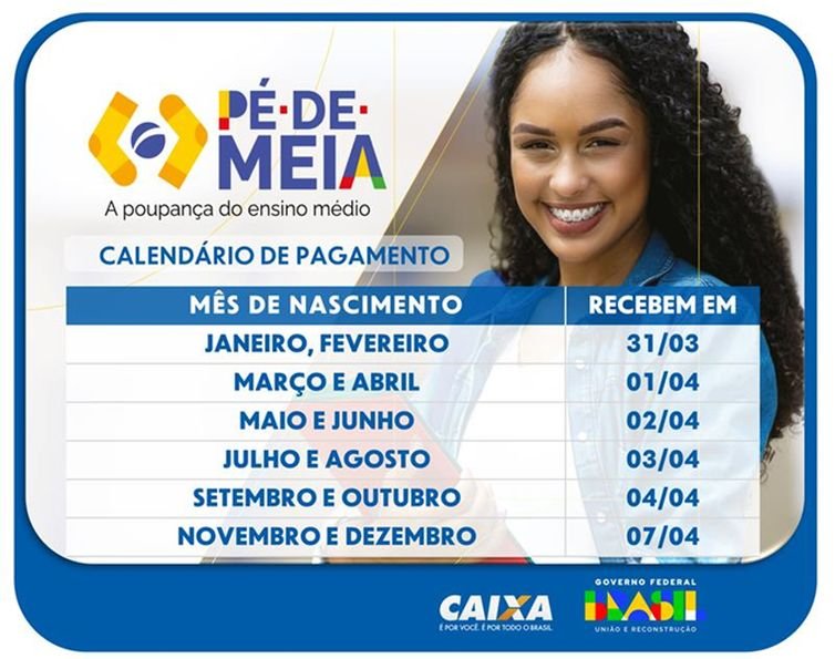 Brasília (DF), 28/03/2025 - Programa Pé-De-Meia. Foto: Caixa/Divulgação